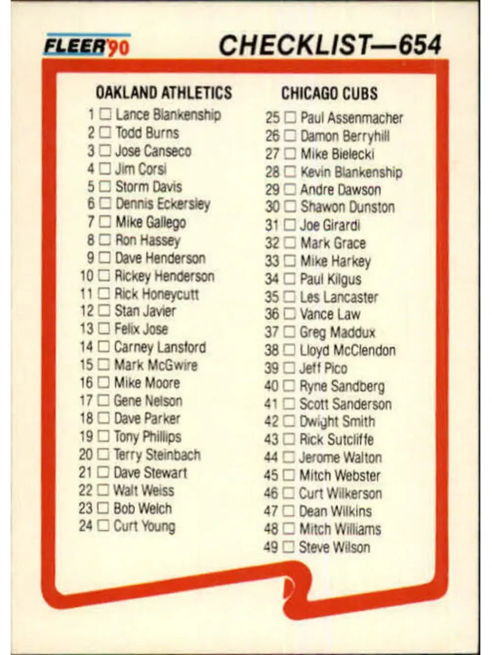 1990 Checklist Fleer Baseball Card #654